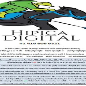 Results Thursday, 04-09-2026 Tracks: MVR, GP, KEE, AQU, OP, TUP, PEN, EVD, CT