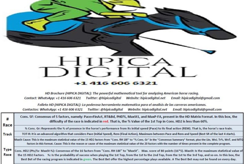 LOGO-FIVE Results Saturday, 04-11-2026 Tracks: LRL, TAM, GP, KEE, AQU, OP, FON, EVD, CT